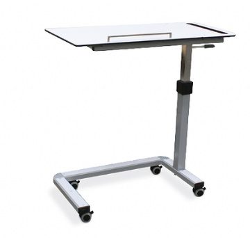  Over bad gas table